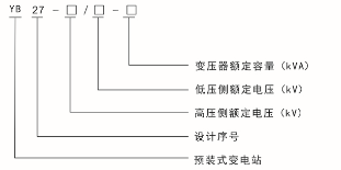 國(guó)產(chǎn)化美式變壓器產(chǎn)品說明